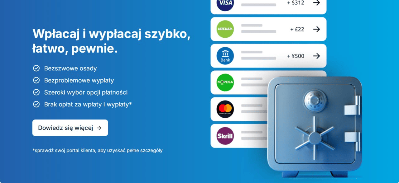 Windsor Brokers wypłaty i koszty