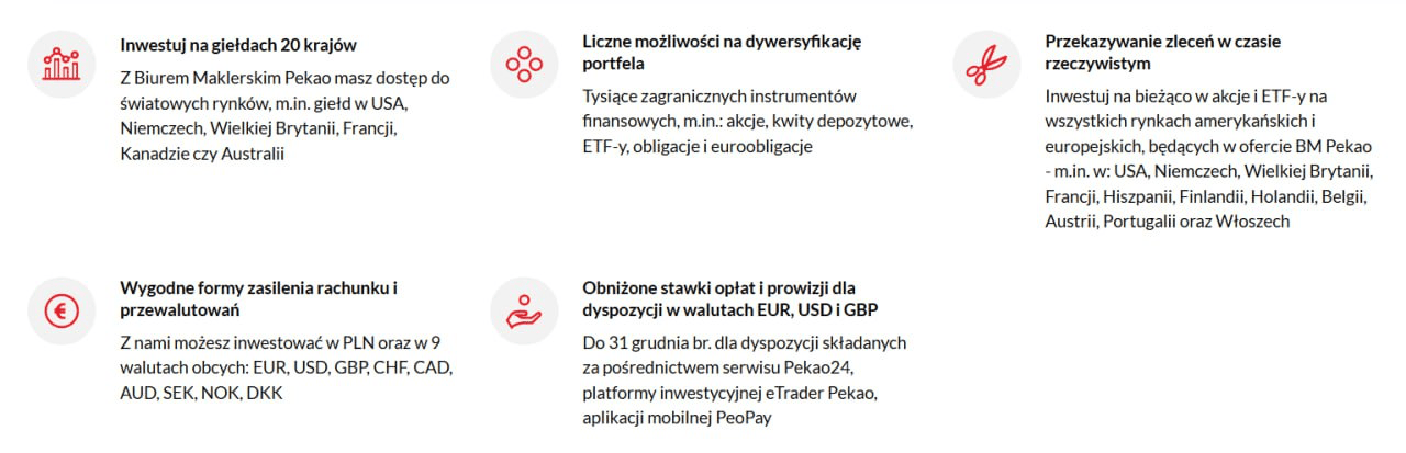 Oferta rynków BM Pekao