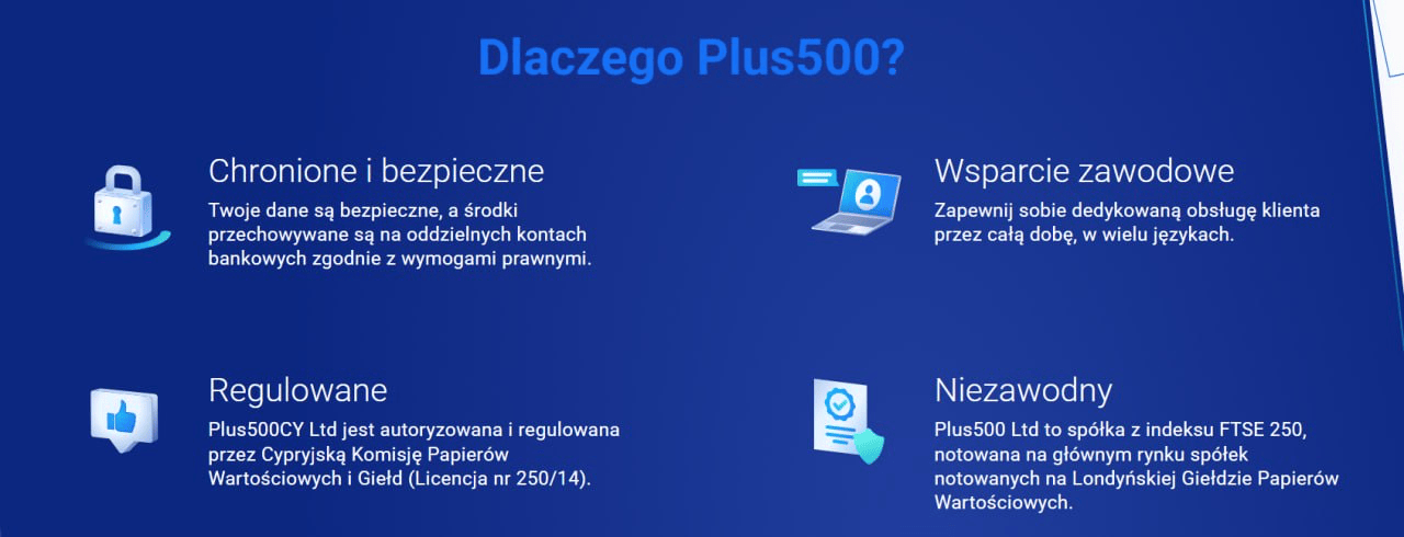 Instrumenty Plus500