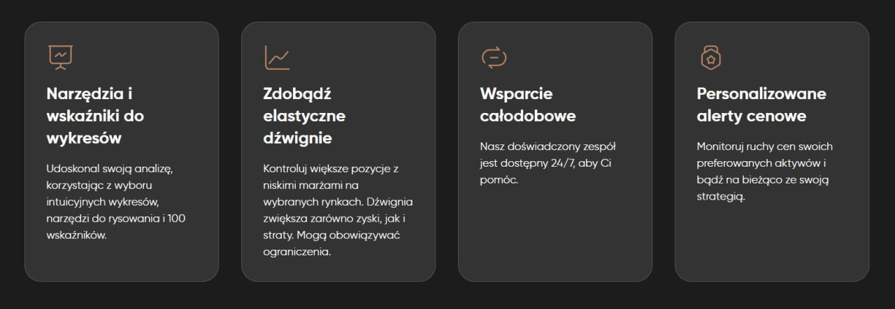 Zalety Capital.com