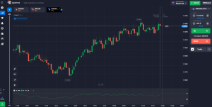Trading – jak zacząć krok po kroku?