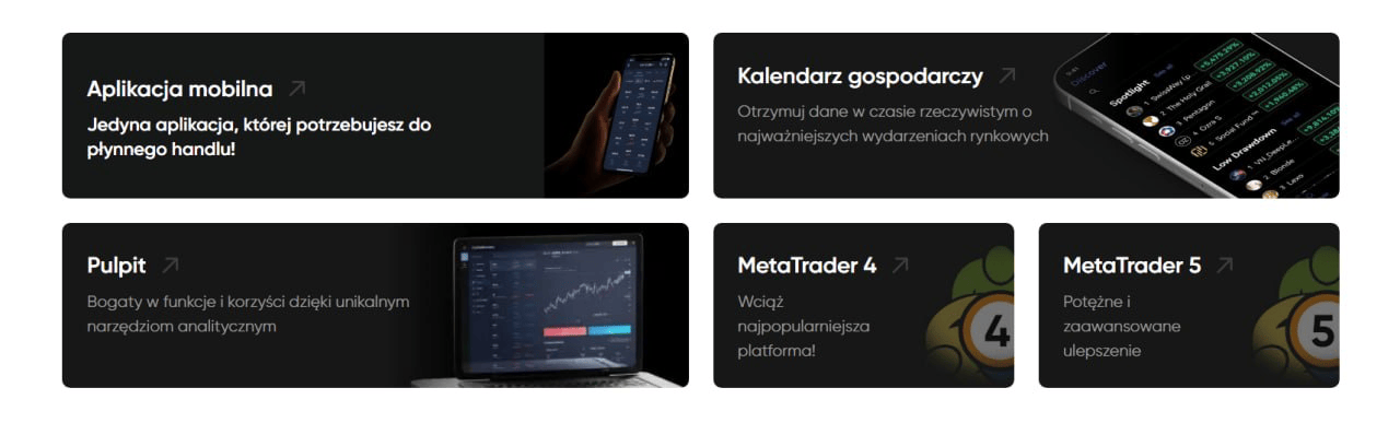 Platformy i narzędzia Markets.com