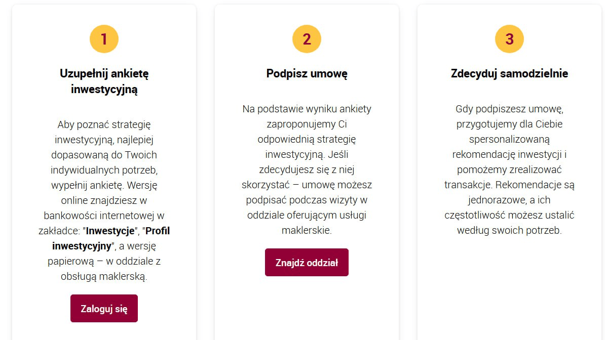 Jak otworzyć rachunek Alior Trader