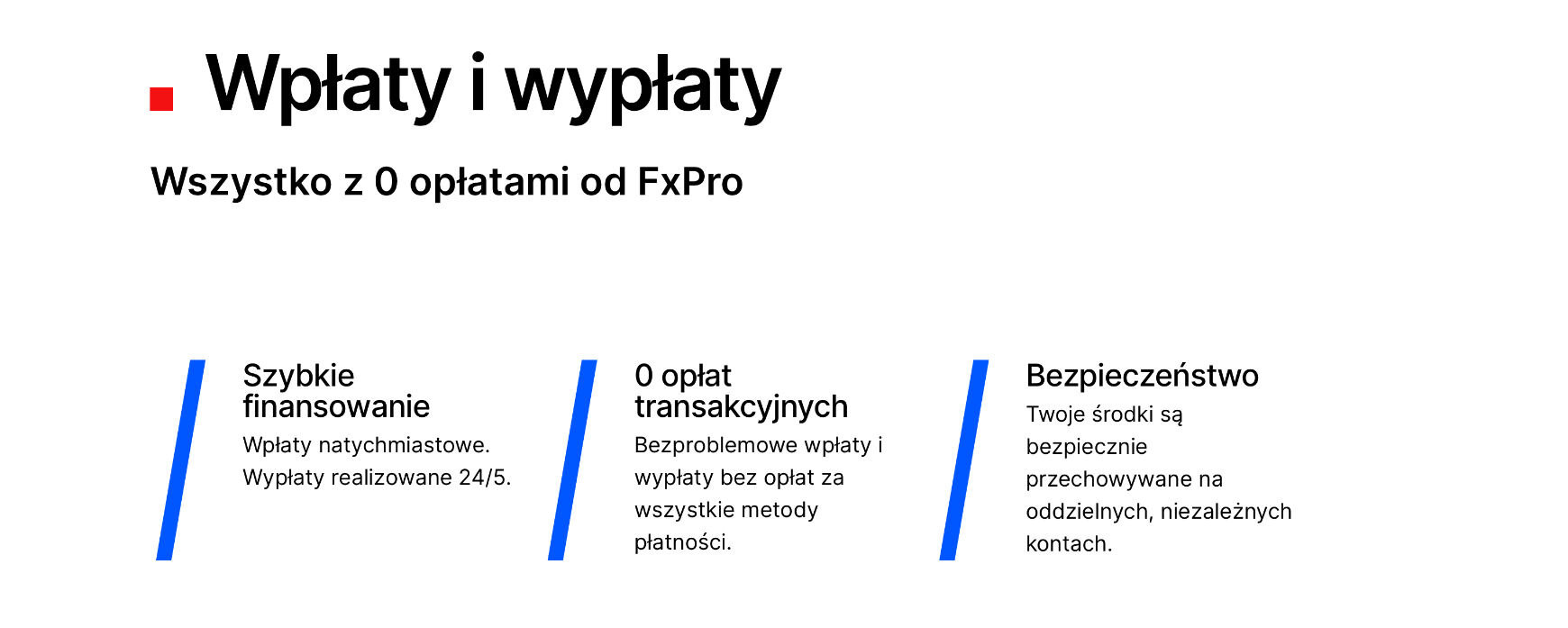 płatności w fxpro.com