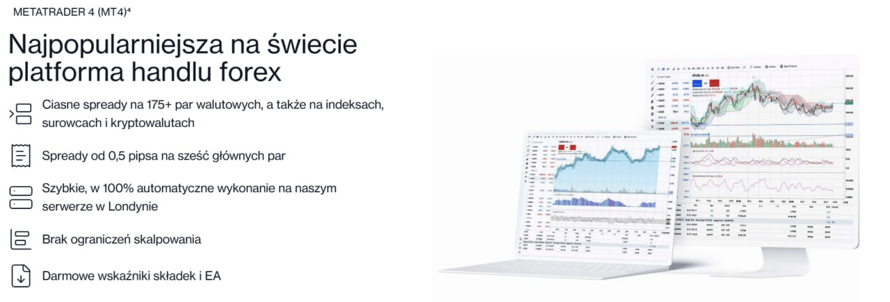 Platformy CMCMarkets