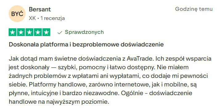 Opinie o AvaTrade