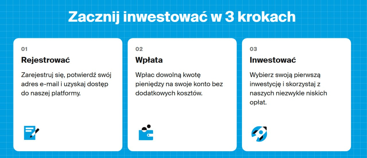 DEGIRO jak inwestować