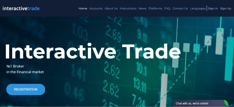Interactive Trade – czy to bezpieczna platforma? Ostrzeżenia regulatorów, licencja i opinie