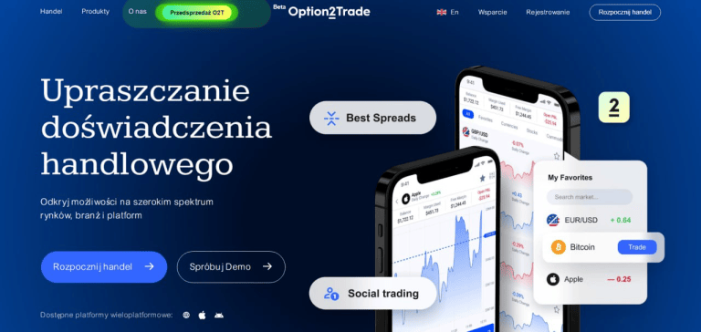 Option2Trade – czy ten broker zasługuje na zaufanie?