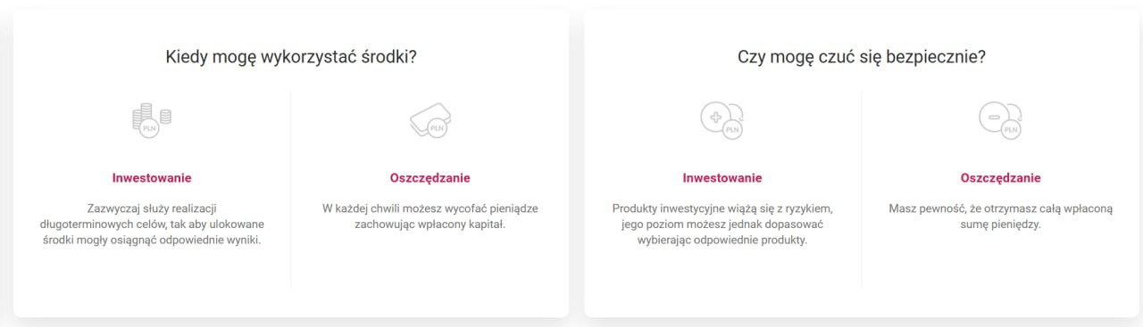 Regulacje i bezpieczeństwo Millennium